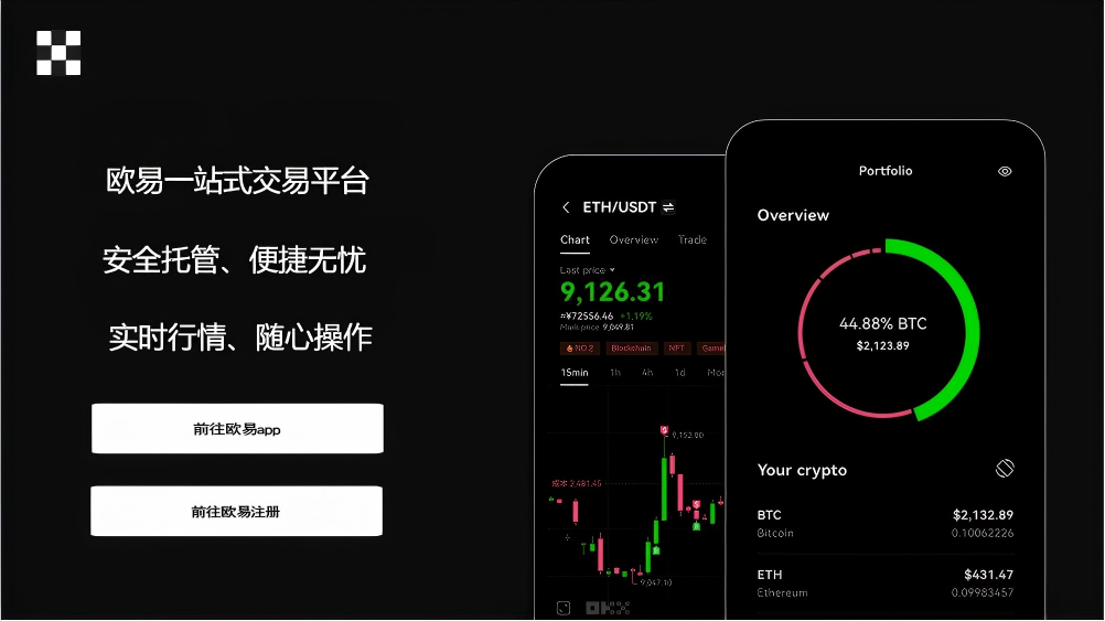 aveai交易所官网app下载